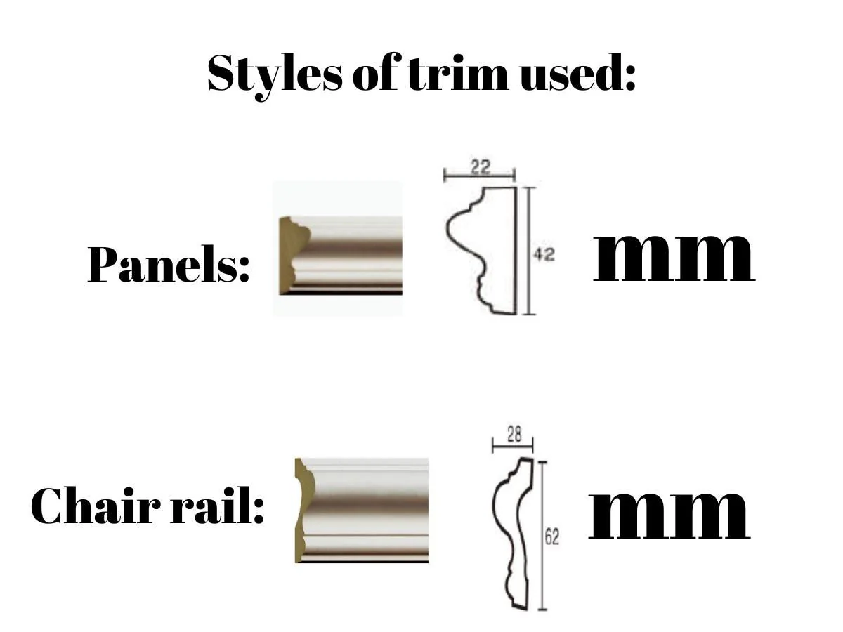 Wall Trim Kit Custom Order for Alexandra 2 - Image 2
