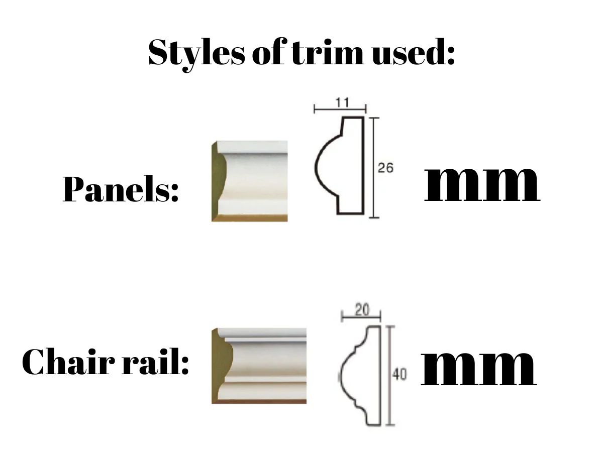 Wall Trim Kit Custom Order for Emily - Image 4
